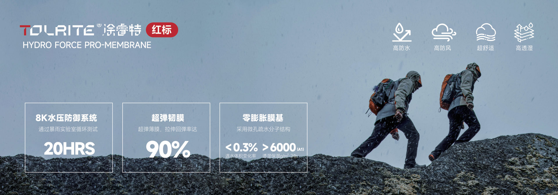 红标｜HYDRO FORCE PRO-MEMBRANE PPT资料页
