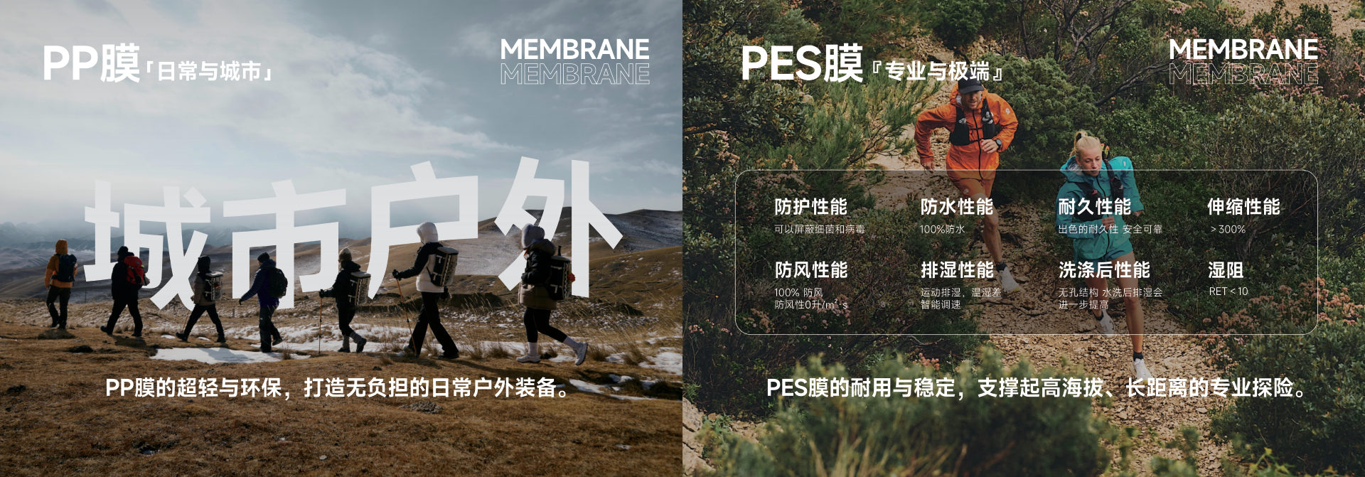 PP / PES 膜材路线 PPT资料页