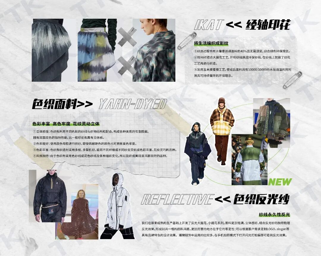 2021盛泽时尚周丨TTK®涂泰克“现未来”云直播，带你零距离看面料！