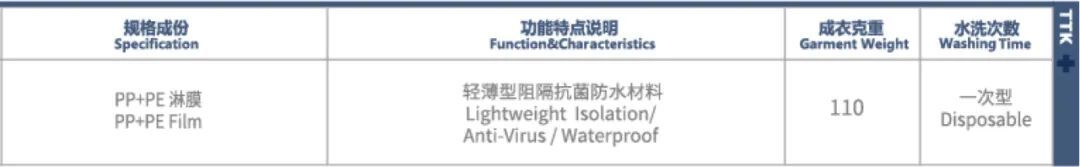 TTK涂泰克®"拍了拍你”并向你发送了一封邀请函：7.1相约上海，不见不散！