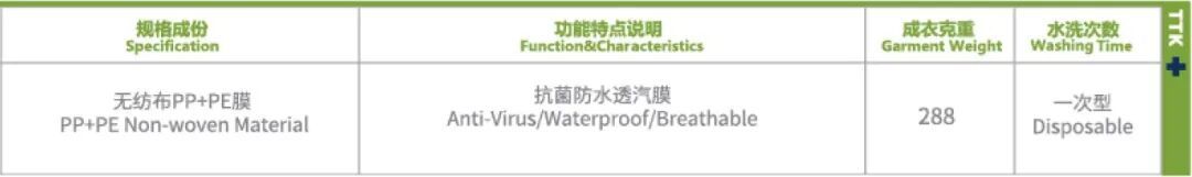 TTK涂泰克®"拍了拍你”并向你发送了一封邀请函：7.1相约上海，不见不散！