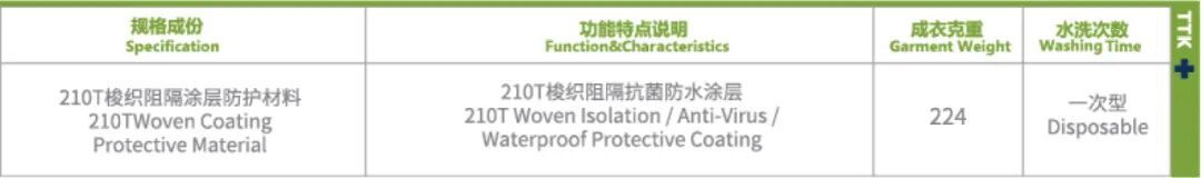 TTK涂泰克®"拍了拍你”并向你发送了一封邀请函：7.1相约上海，不见不散！