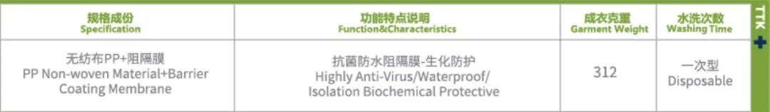 TTK涂泰克®"拍了拍你”并向你发送了一封邀请函：7.1相约上海，不见不散！