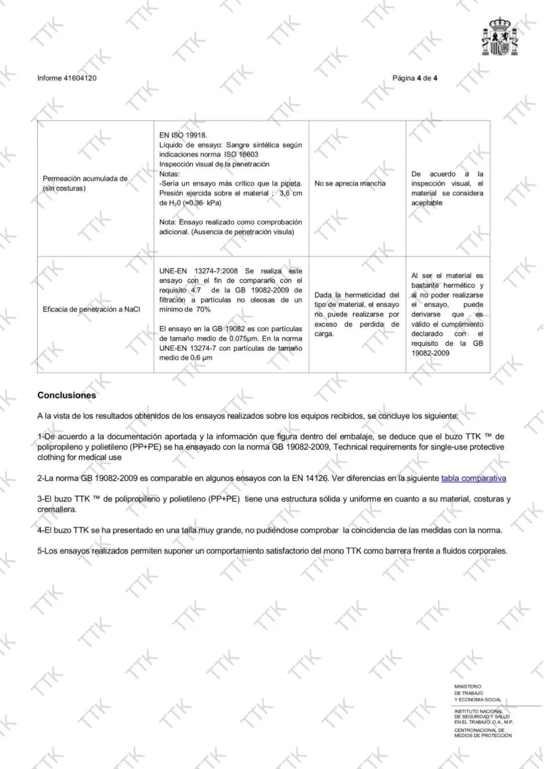 TTK®涂泰克｜医疗抗菌系列产品「全」攻略：从“源”开始，提供最全面防护！