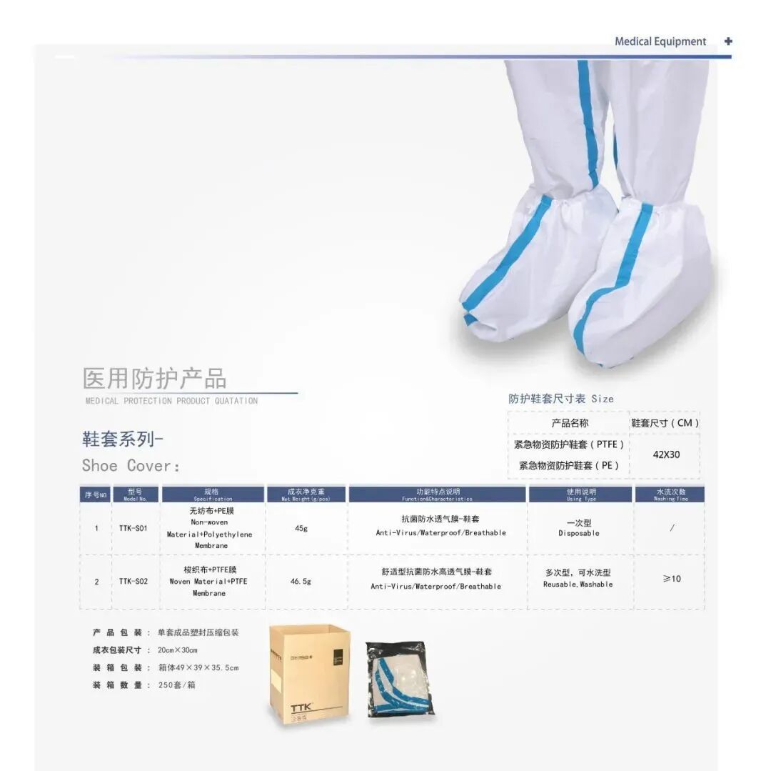 TTK®涂泰克｜医疗抗菌系列产品「全」攻略：从“源”开始，提供最全面防护！