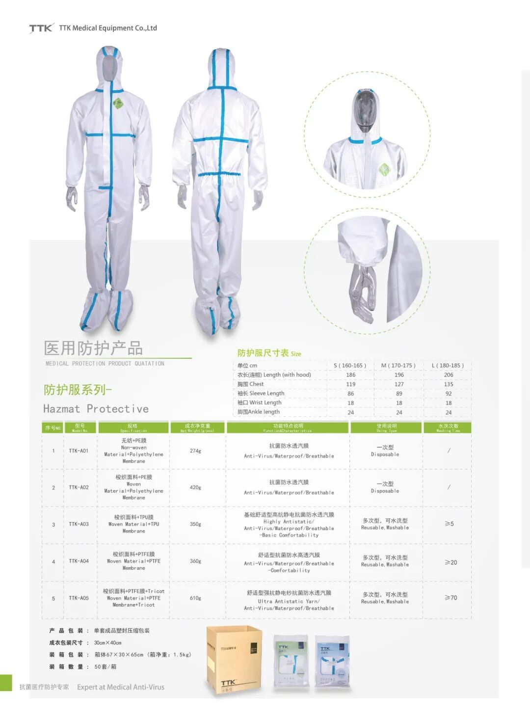 TTK®涂泰克｜医疗抗菌系列产品「全」攻略：从“源”开始，提供最全面防护！