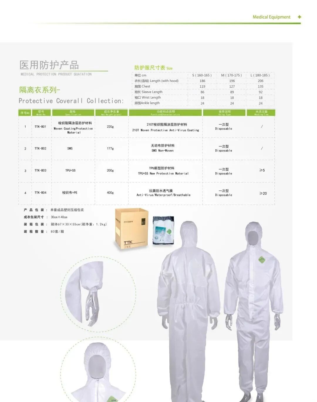 TTK®涂泰克｜医疗抗菌系列产品「全」攻略：从“源”开始，提供最全面防护！