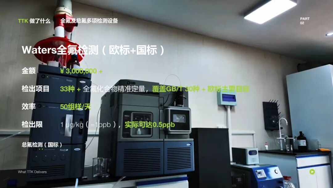 绿色智造,无氟先行丨TTK涂泰克亮相PFAS管控交流会,分享全流程无氟解决方案