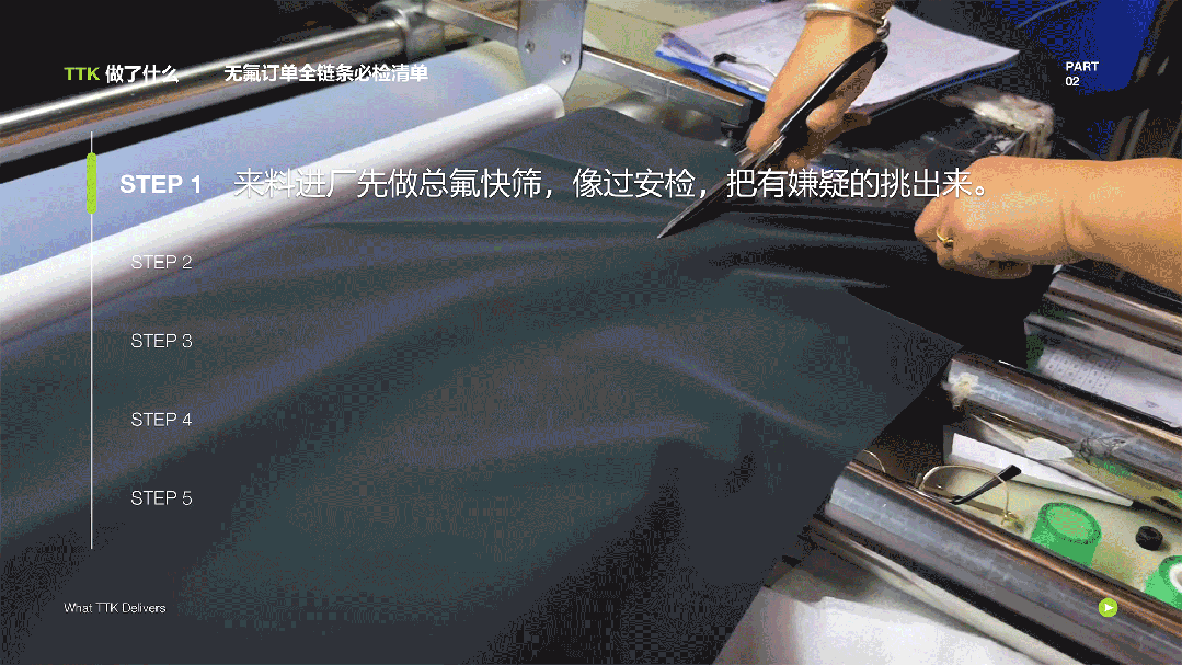 绿色智造,无氟先行丨TTK涂泰克亮相PFAS管控交流会,分享全流程无氟解决方案