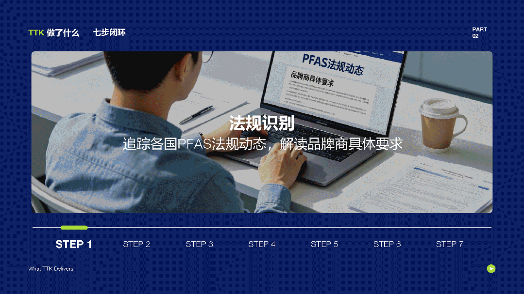绿色智造,无氟先行丨TTK涂泰克亮相PFAS管控交流会,分享全流程无氟解决方案